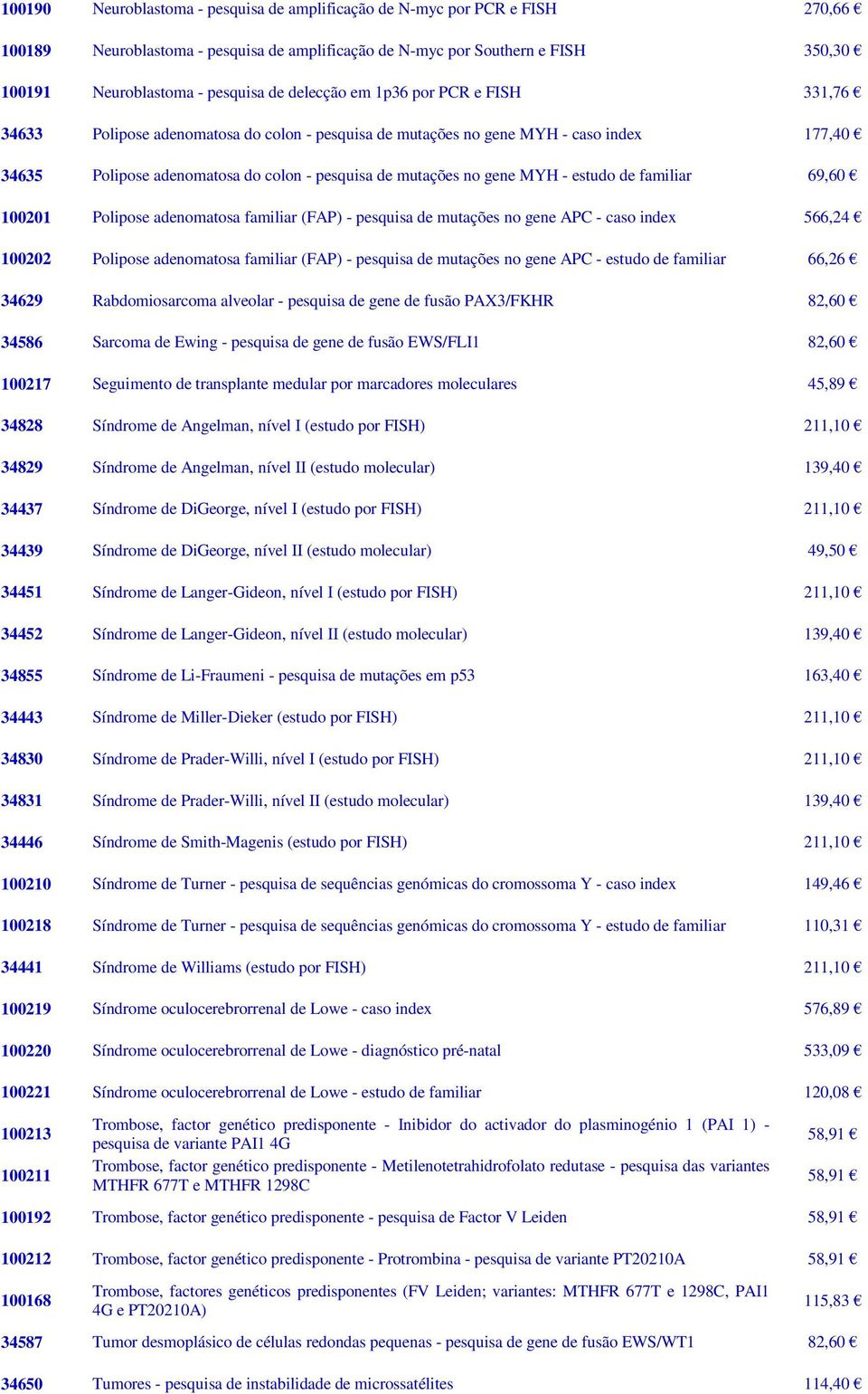 MYH - estudo de familiar 69,60 100201 Polipose adenomatosa familiar (FAP) - pesquisa de mutações no gene APC - caso index 566,24 100202 Polipose adenomatosa familiar (FAP) - pesquisa de mutações no