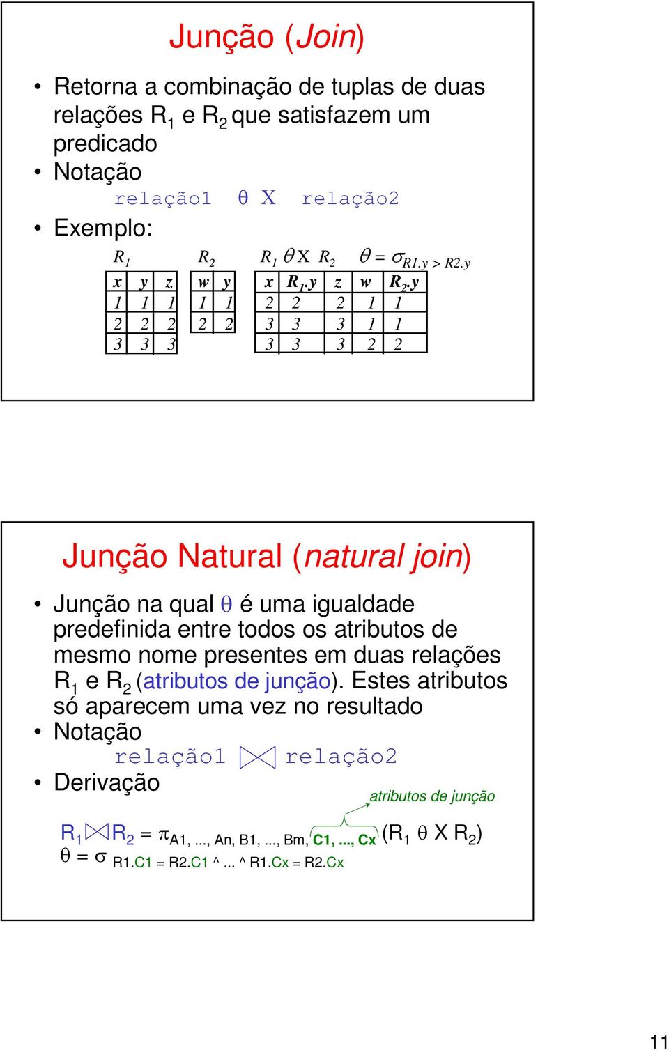 y 1 1 1 1 1 1 1 3 3 3 1 1 3 3 3 3 3 3 Junção Natural (natural join) Junção na qual θ é uma igualdade predefinida entre todos os atributos de mesmo