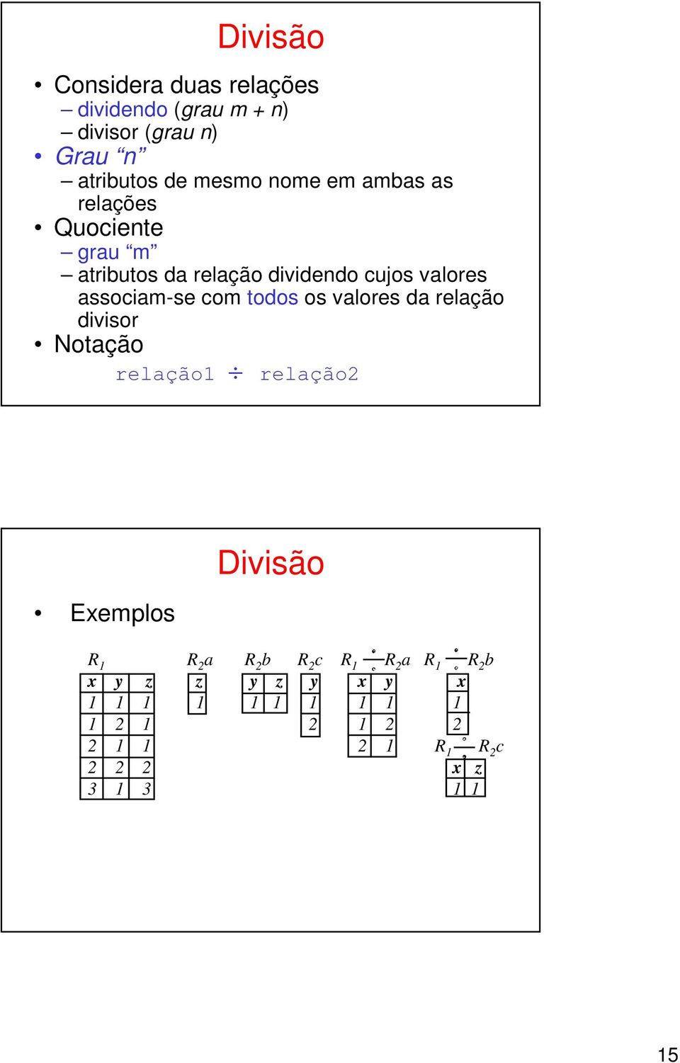 associam-se com todos os valores da relação divisor relação1 relação Exemplos Divisão R 1 R a