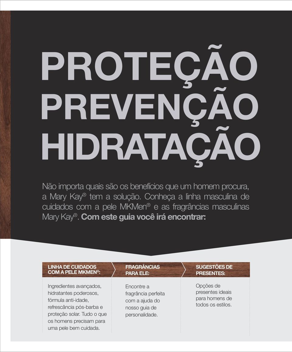 Com este guia você irá encontrar: LINHA DE CUIDADOS COM A PELE MKMEN : Ingredientes avançados, hidratantes poderosos, fórmula anti-idade, refrescância