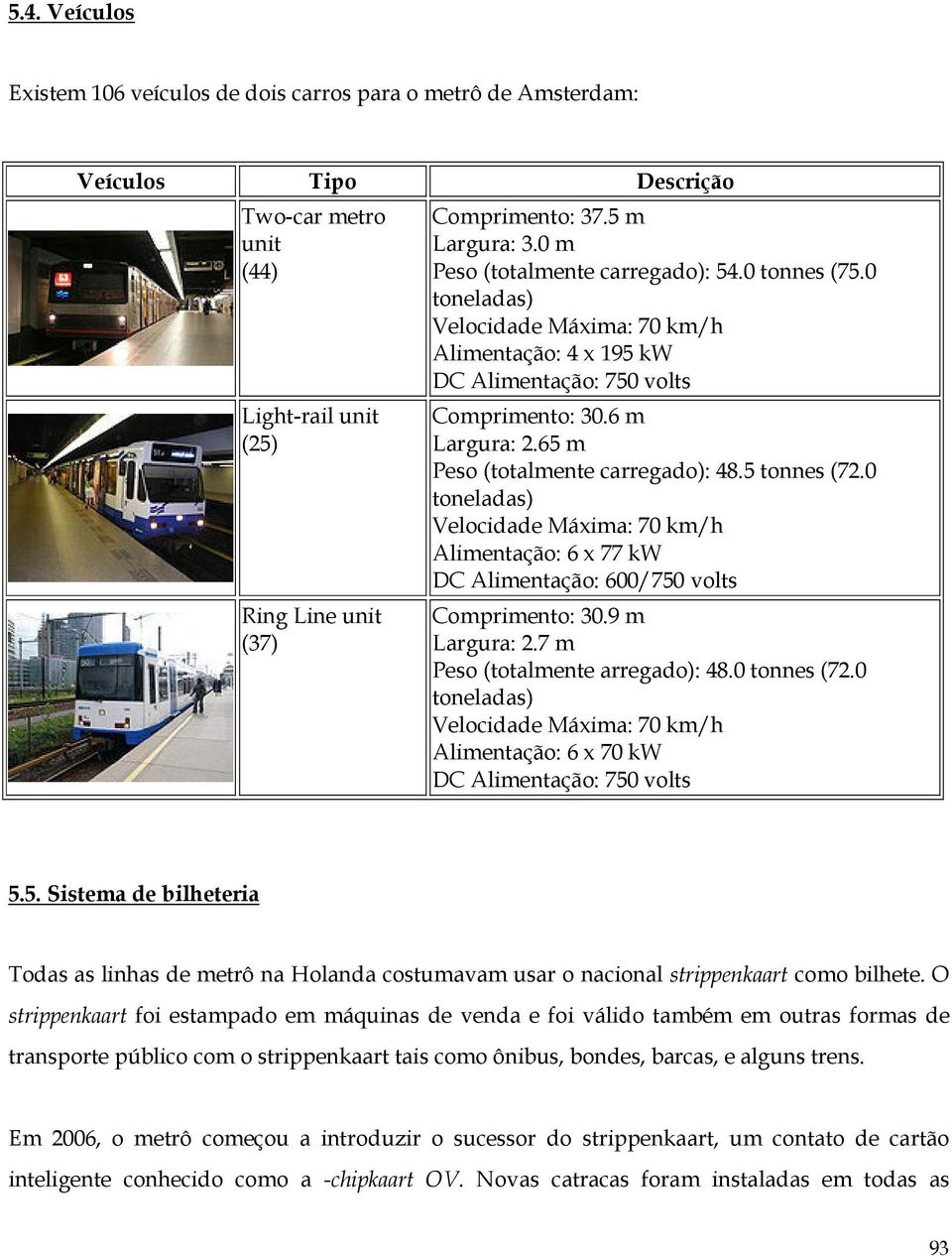 65 m Peso (totalmente carregado): 48.5 tonnes (72.0 toneladas) Velocidade Máxima: 70 km/h Alimentação: 6 x 77 kw DC Alimentação: 600/750 volts Comprimento: 30.9 m Largura: 2.