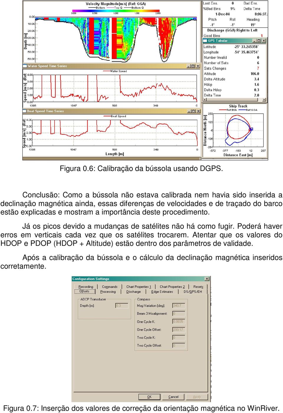 explicadas e mostram a importância deste procedimento. Já os picos devido a mudanças de satélites não há como fugir.