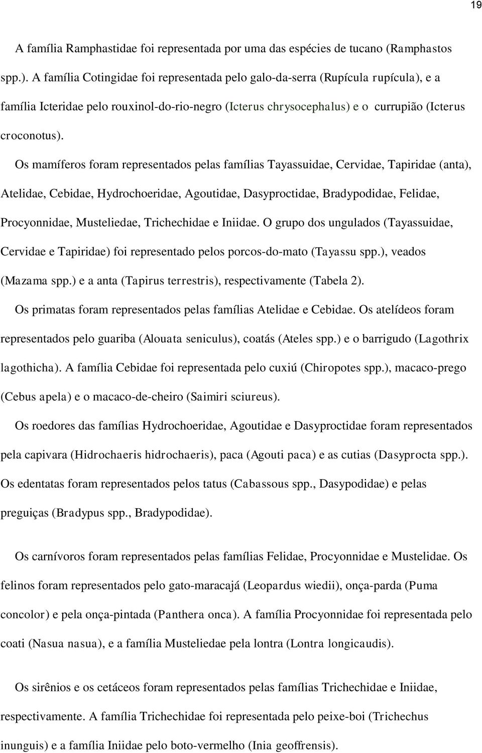 Os mamíferos foram representados pelas famílias Tayassuidae, Cervidae, Tapiridae (anta), Atelidae, Cebidae, Hydrochoeridae, Agoutidae, Dasyproctidae, Bradypodidae, Felidae, Procyonnidae, Musteliedae,