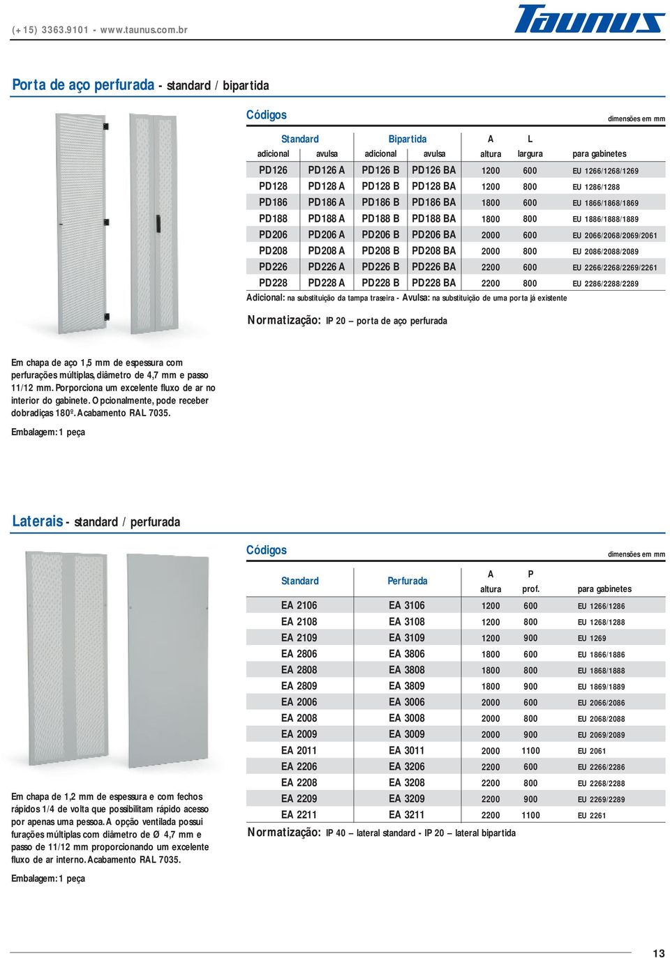 PD228 A PD126 B PD128 B PD186 B PD188 B PD206 B PD208 B PD226 B PD228 B PD126 BA PD128 BA PD186 BA PD188 BA PD206 BA PD208 BA PD226 BA PD228 BA 1 1 EU 1266/1268/1269 EU 1286/1288 EU 1866/1868/1869 EU