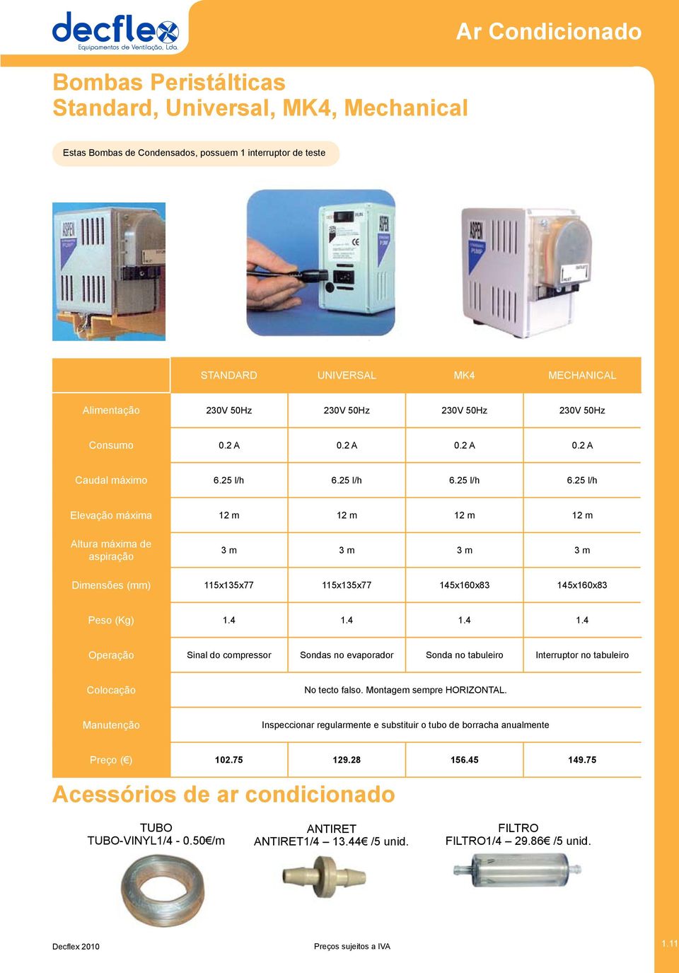 25 l/h 6.25 l/h 6.25 l/h Elevação máxima 12 m 12 m 12 m 12 m Altura máxima de aspiração 3 m 3 m 3 m 3 m Dimensões (mm) 115x135x77 115x135x77 145x160x83 145x160x83 Peso (Kg) 1.4 1.