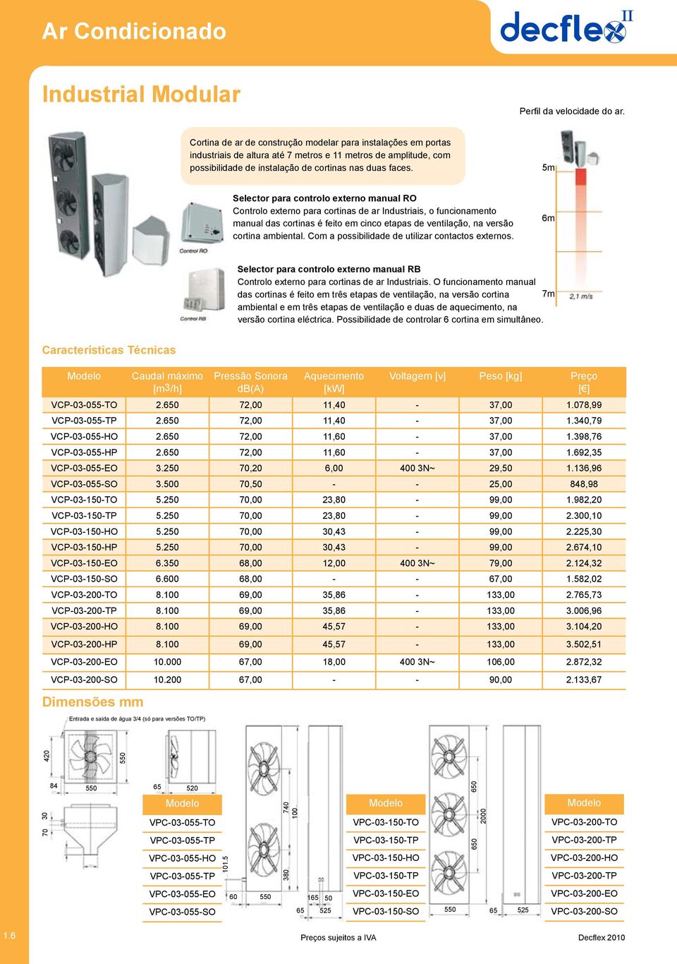 5m Selector para controlo externo manual RO Controlo externo para cortinas de ar Industriais, o funcionamento manual das cortinas é feito em cinco etapas de ventilação, na versão cortina ambiental.