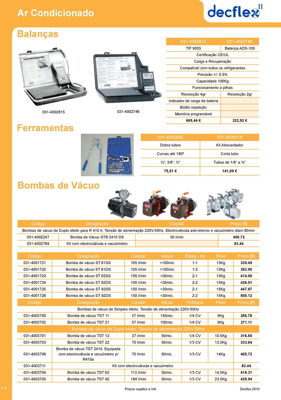 Abocardador Curvas até 180º Corta tubo ¼ ; 3/8 ; ½ Tubos de 1/8 a ¾ 75,51 141,09 Bombas de Vácuo Código Designação Caudal Preço [ ] Bombas de vácuo de Duplo efeito para R 410 A.