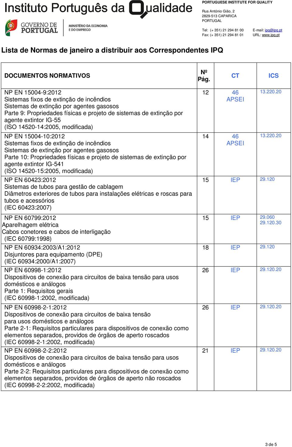 elétricas e roscas para tubos e acessórios (IEC 60423:2007) NP EN 60799:2012 Aparelhagem elétrica Cabos conetores e cabos de interligação (IEC 60799:1998) NP EN 60934:2003/A1:2012 Disjuntores para