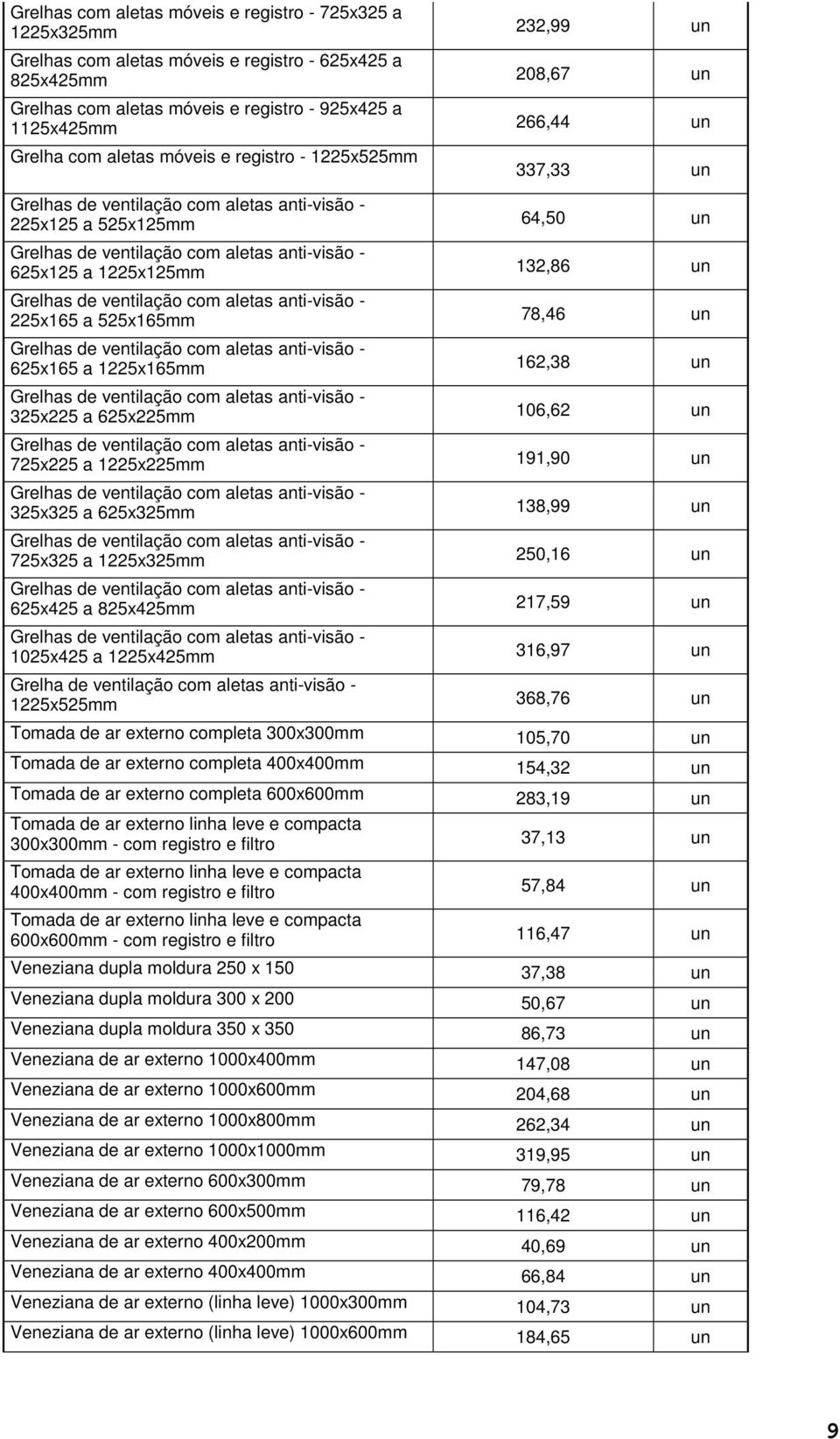 625x225mm 106,62 un 725x225 a 1225x225mm 191,90 un 325x325 a 625x325mm 138,99 un 725x325 a 1225x325mm 250,16 un 625x425 a 825x425mm 217,59 un 1025x425 a 1225x425mm 316,97 un Grelha de ventilação com