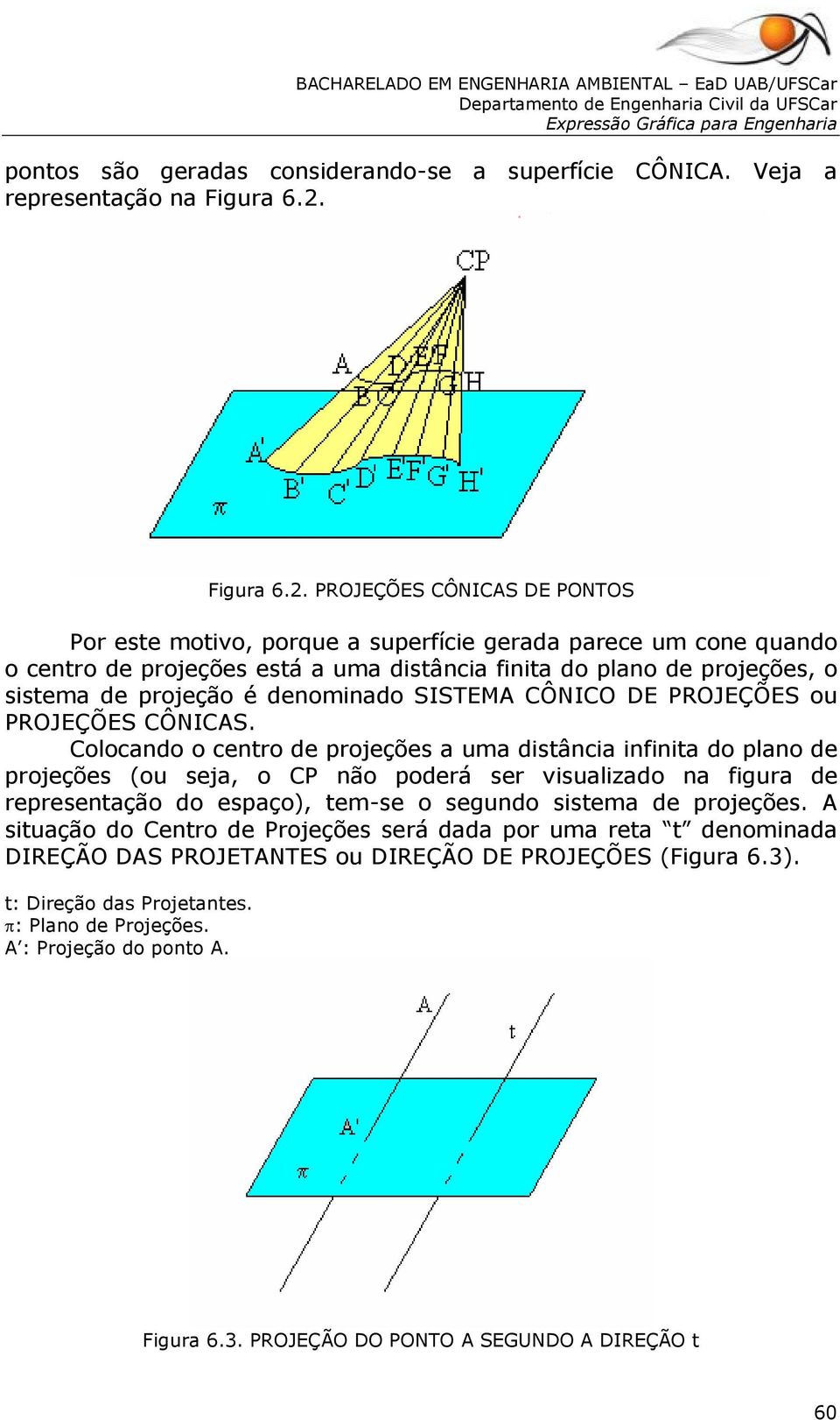 PROJEÇÕES CÔNICAS DE PONTOS Por este motivo, porque a superfície gerada parece um cone quando o centro de projeções está a uma distância finita do plano de projeções, o sistema de projeção é