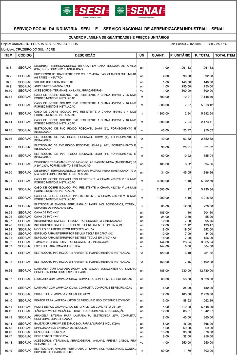 10 SEOP/AC ACESSORIOS (TERMINAIS, ANILHAS, ABRACADEIRAS) vb 1,00 300,00 300,00 16.11 SEOP/AC 16.12 SEOP/AC 16.13 SEOP/AC 16.14 SEOP/AC 16.15 SEOP/AC 16.16 SEOP/AC 16.17 SEOP/AC 16.18 SEOP/AC 16.