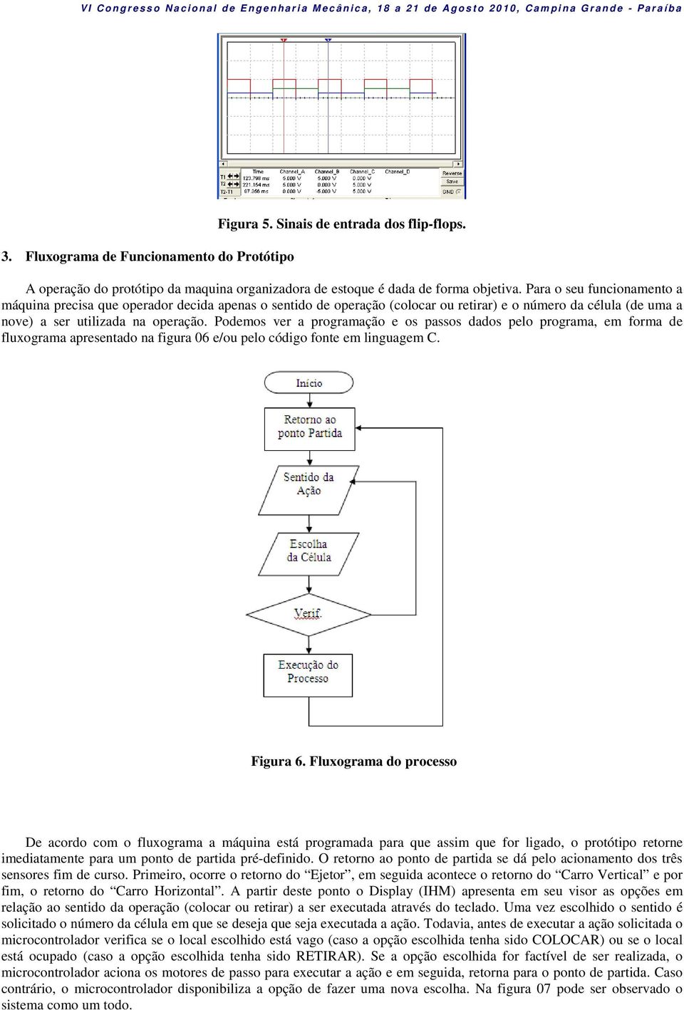 Podemos ver a programação e os passos dados pelo programa, em forma de fluxograma apresentado na figura 06 e/ou pelo código fonte em linguagem C. Figura 6.