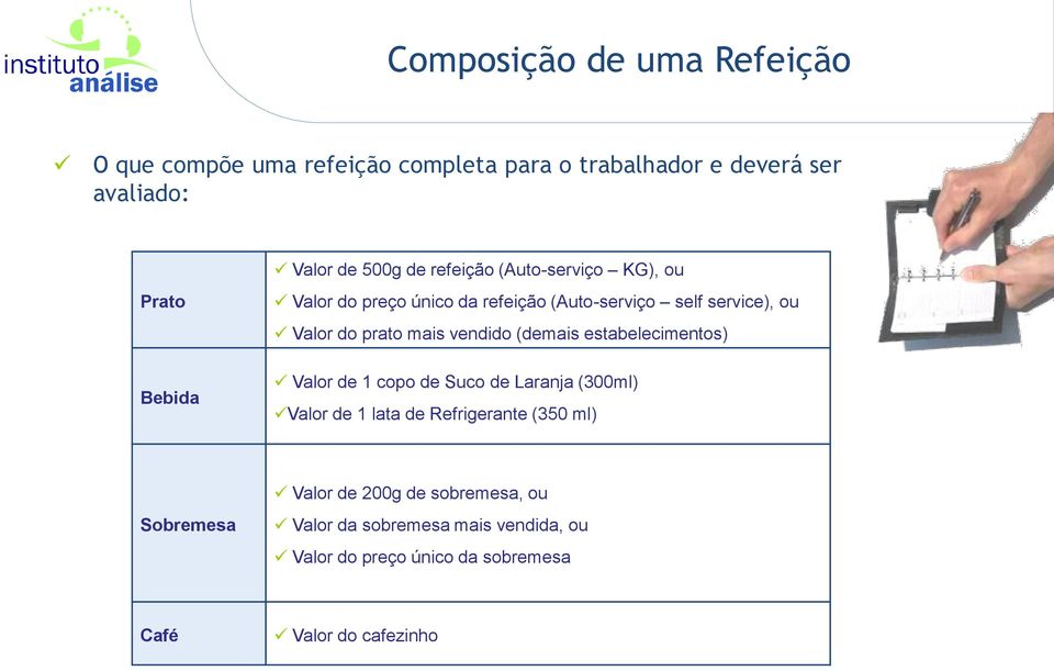 vendido (demais estabelecimentos) Valor de 1 copo de Suco de Laranja (300ml) Valor de 1 lata de Refrigerante (350 ml)