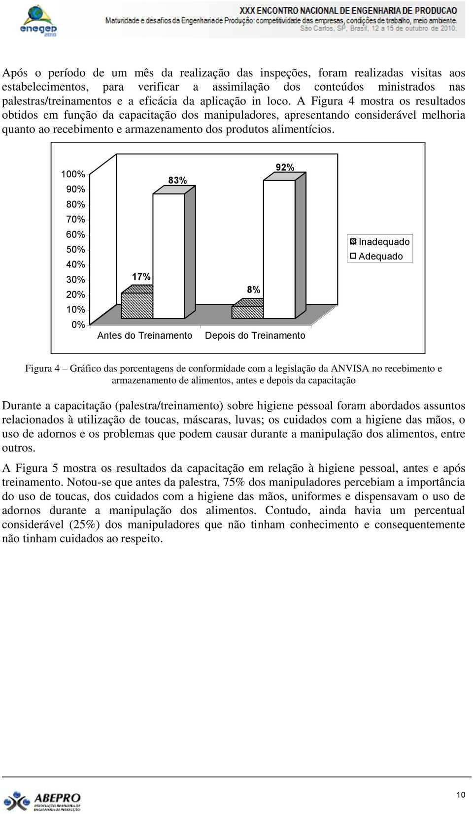 A Figura 4 mostra os resultados obtidos em função da capacitação dos manipuladores, apresentando considerável melhoria quanto ao recebimento e armazenamento dos produtos alimentícios.