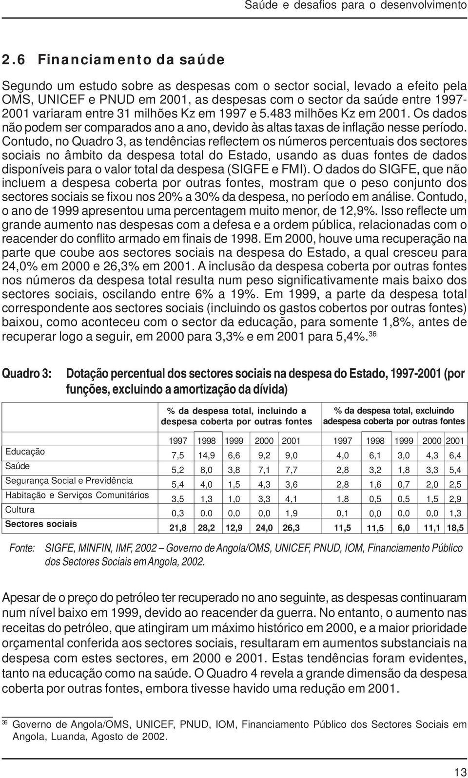 milhões Kz em 1997 e 5.483 milhões Kz em 2001. Os dados não podem ser comparados ano a ano, devido às altas taxas de inflação nesse período.