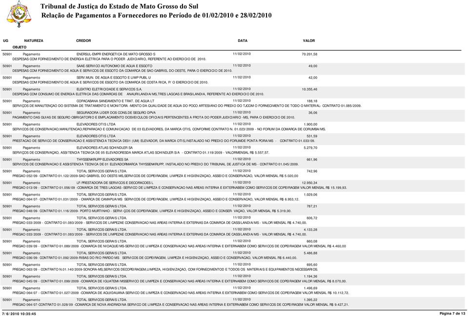 DE AGUA E ESGOTO E LIMP PUBL U 11/02/2010 42,00 DESPESAS COM FORNECIMENTO DE AGUA E SERVICOS DE ESGOTO DA COMARCA DE COSTA RICA, P/ O EXERCICIO DE 2010. ELEKTRO ELETRICIDADE E SERVICOS S.A. 11/02/2010 10.