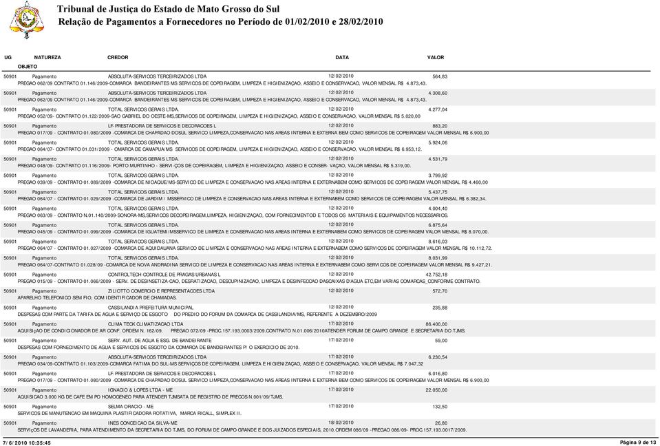 146/2009-COMARCA BANDEIRANTES MS SERVICOS DE COPEIRAGEM, LIMPEZA E HIGIENIZAÇAO, ASSEIO E CONSERVACAO, MENSAL R$ 4.873,43. 4.277,04 PREGAO 052/09- CONTRATO 01.