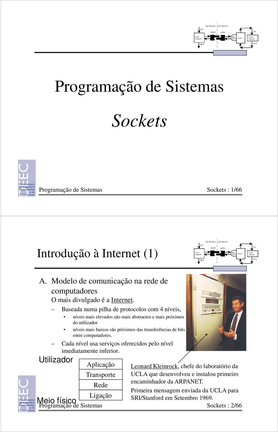 entre computadores. Cada nível usa serviços oferecidos pelo nível imediatamente inferior.