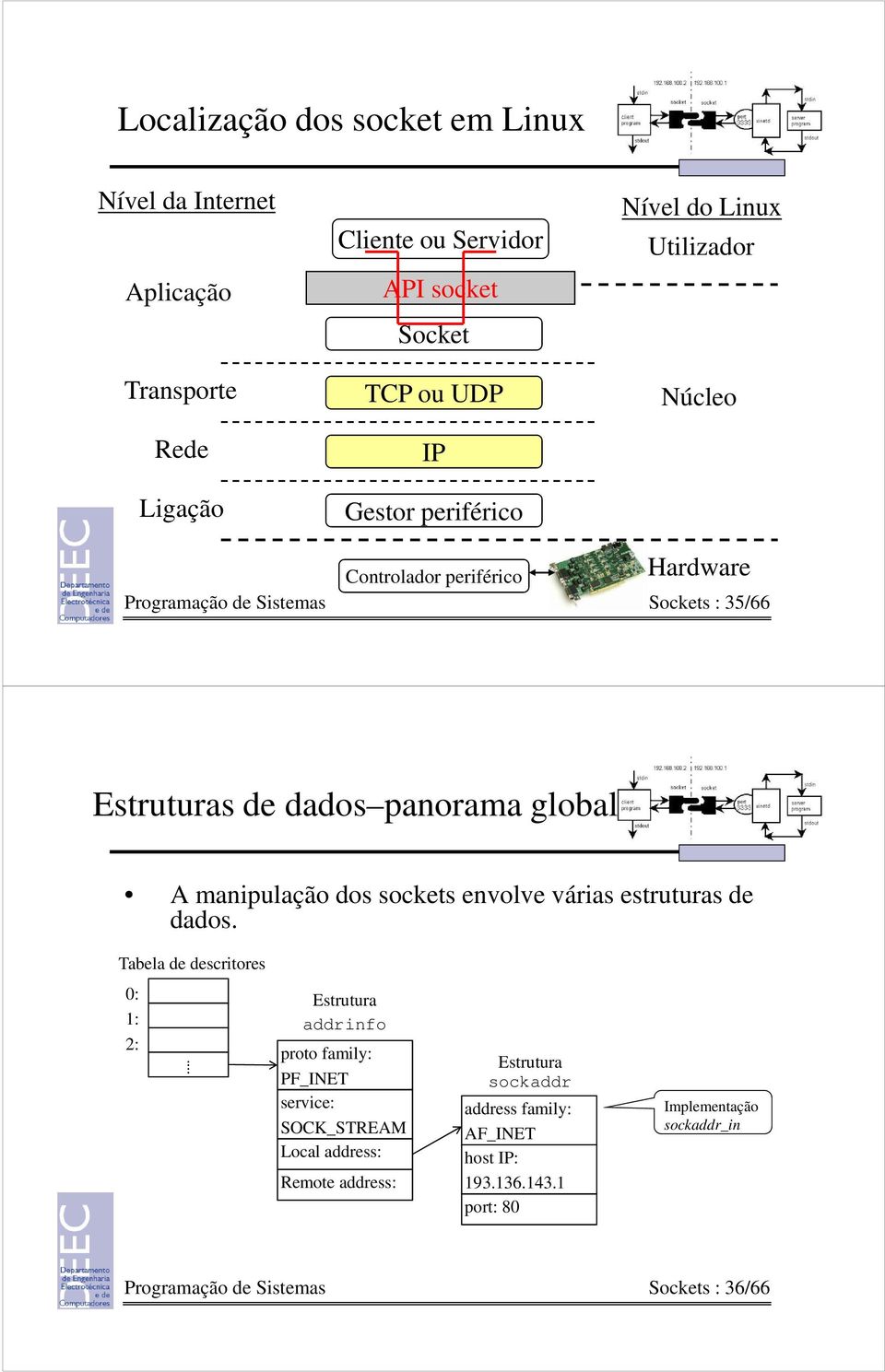 dos sockets envolve várias estruturas de dados.