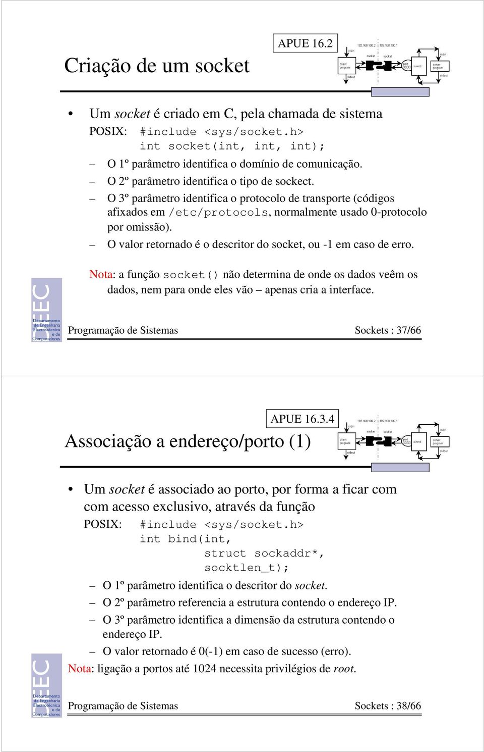 O valor retornado é o descritor do socket, ou -1 em caso de erro. Nota: a função socket() não determina de onde os dados veêm os dados, nem para onde eles vão apenas cria a interface.