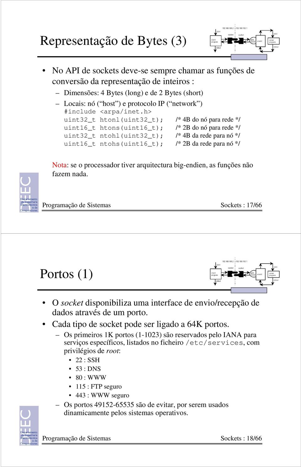 h> uint32_t htonl(uint32_t); /* 4B do nó para rede */ uint16_t htons(uint16_t); /* 2B do nó para rede */ uint32_t ntohl(uint32_t); /* 4B da rede para nó */ uint16_t ntohs(uint16_t); /* 2B da rede