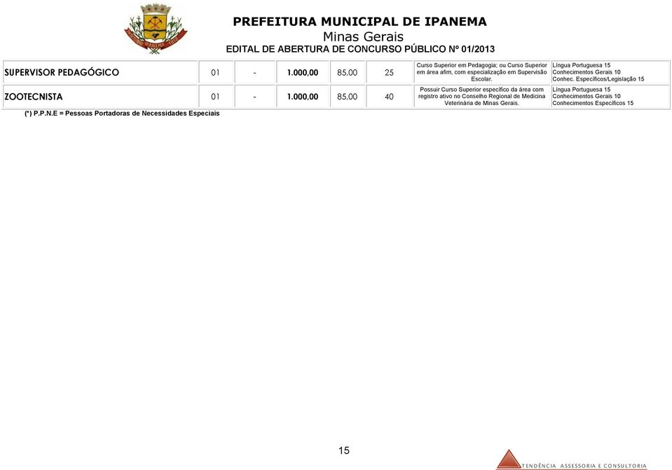 E = Pessoas Portadoras de Necessidades Especiais Curso Superior em Pedagogia; ou Curso Superior em área