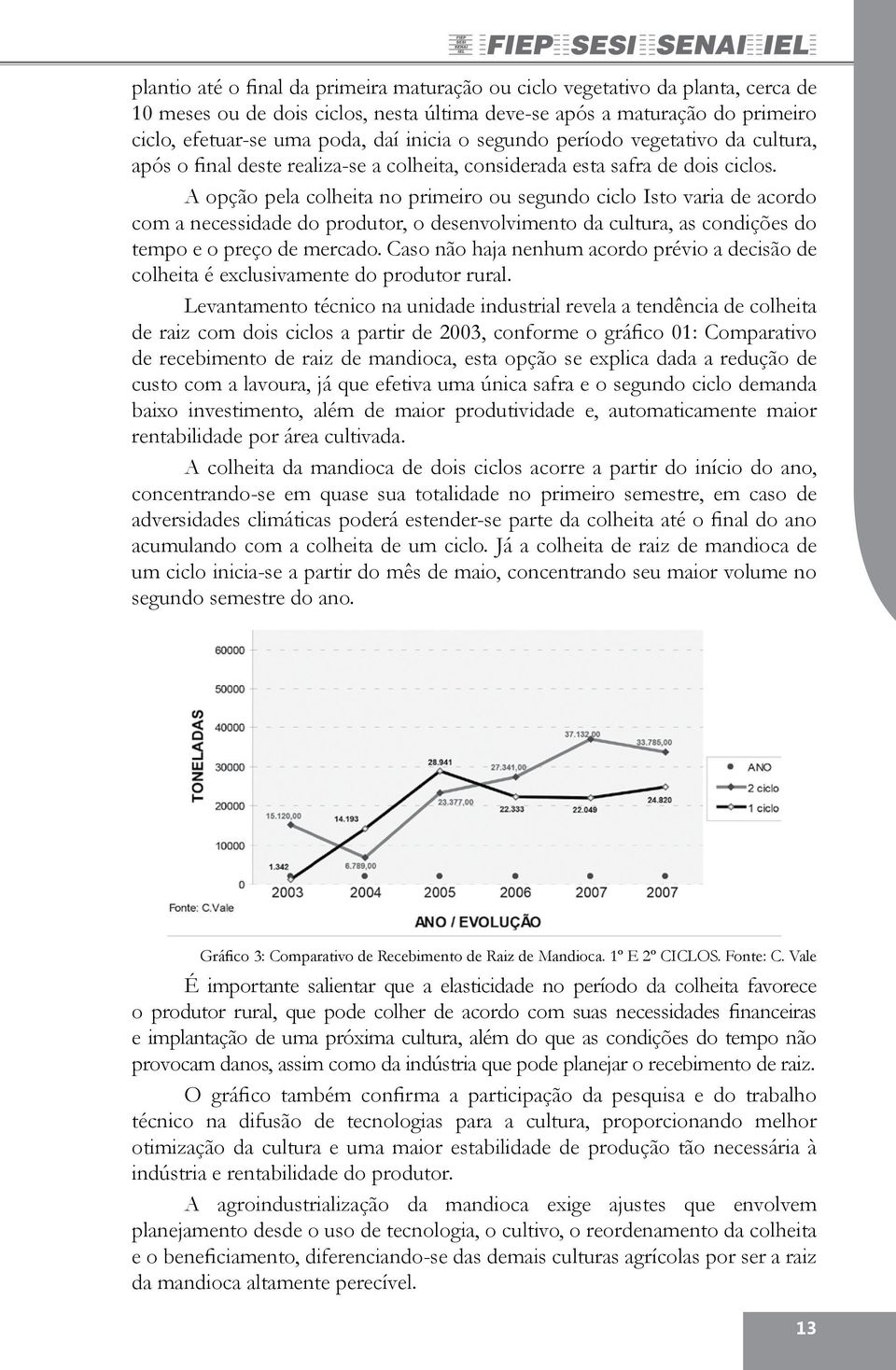 A opção pela colheita no primeiro ou segundo ciclo Isto varia de acordo com a necessidade do produtor, o desenvolvimento da cultura, as condições do tempo e o preço de mercado.