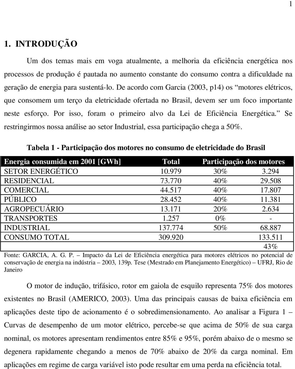 Por isso, foram o primeiro alvo da Lei de Eficiência Energética. Se restringirmos nossa análise ao setor Industrial, essa participação chega a 50%.