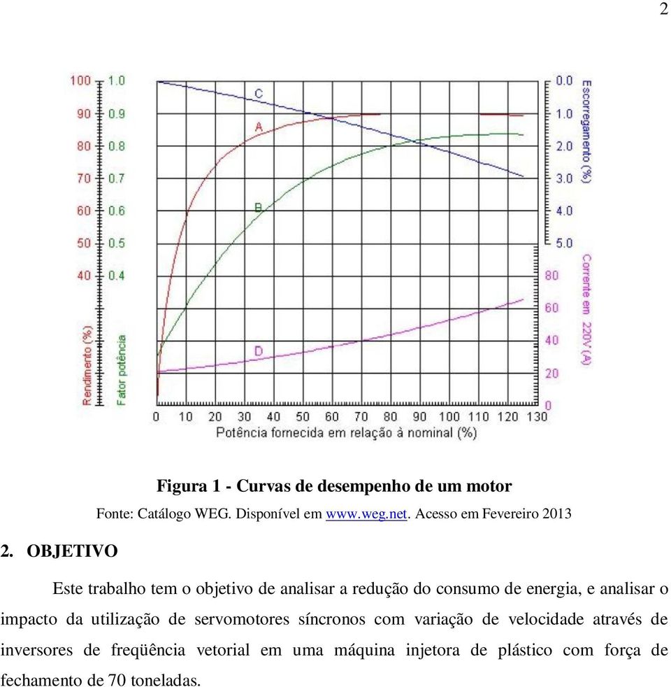 OBJETIVO Este trabalho tem o objetivo de analisar a redução do consumo de energia, e analisar o impacto