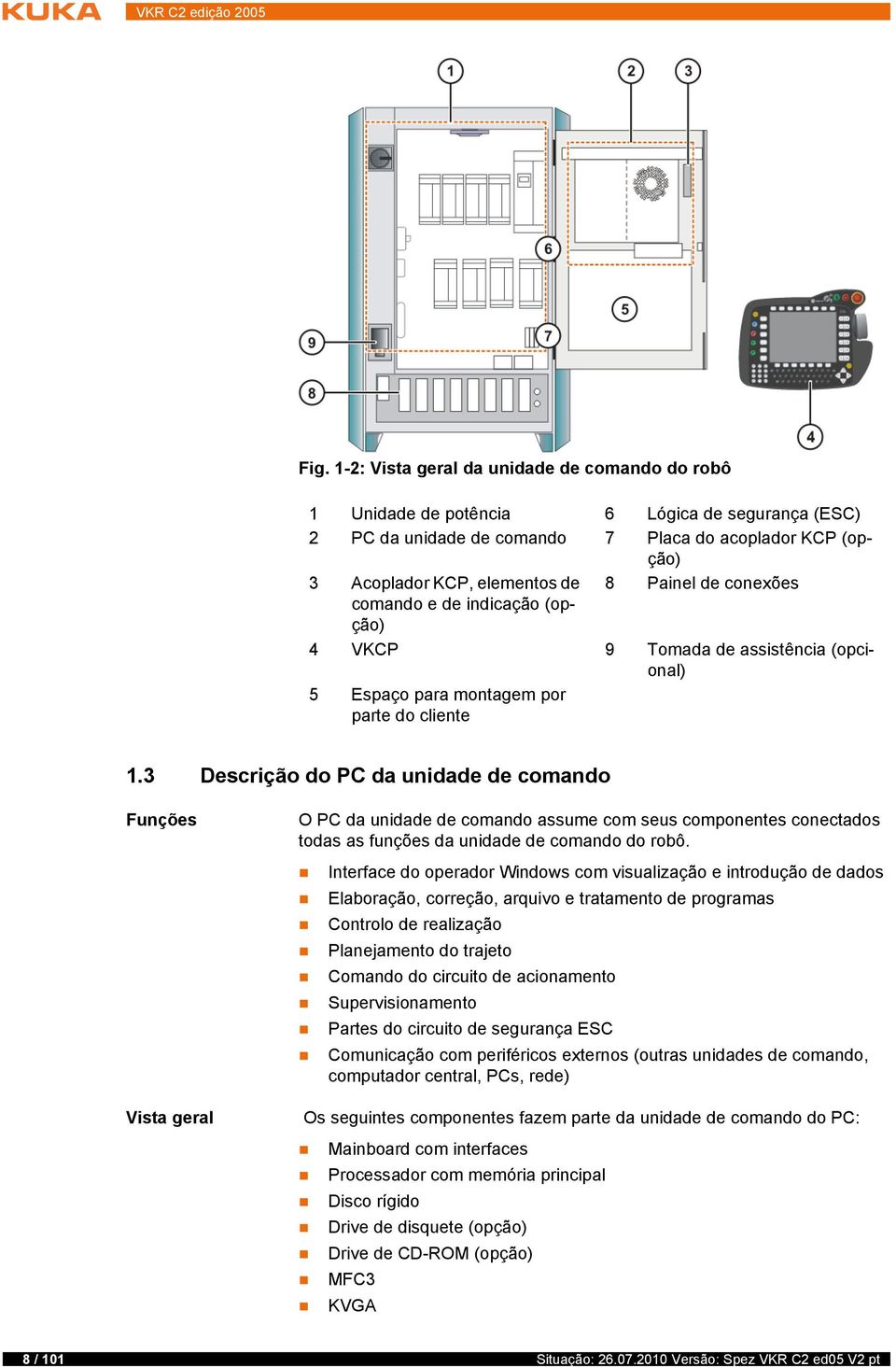 3 Descrição do PC da unidade de comando Funções O PC da unidade de comando assume com seus componentes conectados todas as funções da unidade de comando do robô.