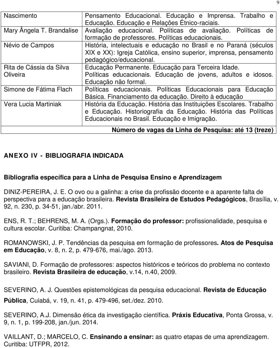 Névio de Campos História, intelectuais e educação no Brasil e no Paraná (séculos XIX e XX): Igreja Católica, ensino superior, imprensa, pensamento pedagógico/educacional.