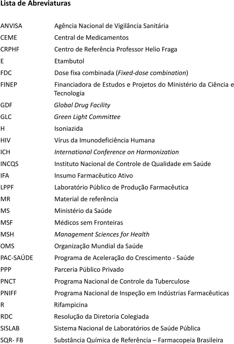 Facility Green Light Committee Isoniazida Vírus da Imunodeficiência Humana International Conference on Harmonization Instituto Nacional de Controle de Qualidade em Saúde Insumo Farmacêutico Ativo