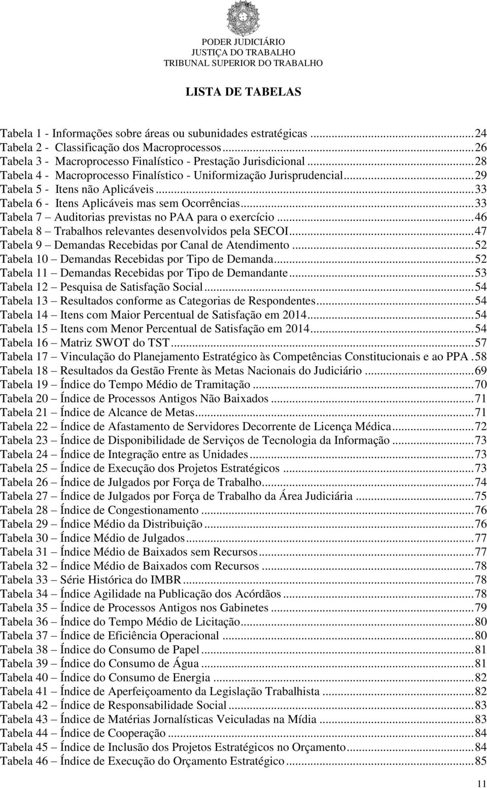 .. 33 Tabela 7 Auditorias previstas no PAA para o exercício... 46 Tabela 8 Trabalhos relevantes desenvolvidos pela SECOI... 47 Tabela 9 Demandas Recebidas por Canal de Atendimento.