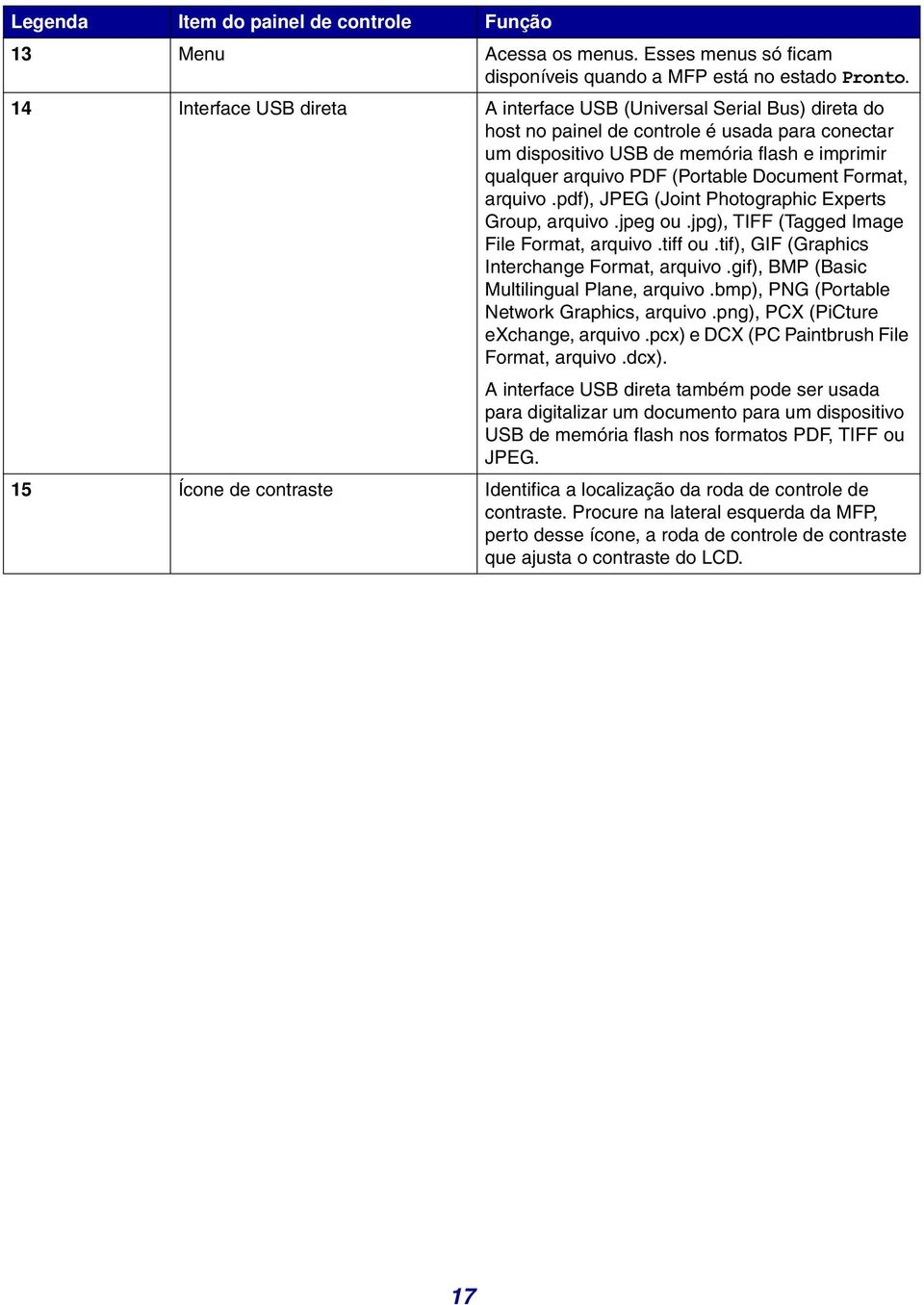 Document Format, arquivo.pdf), JPEG (Joint Photographic Experts Group, arquivo.jpeg ou.jpg), TIFF (Tagged Image File Format, arquivo.tiff ou.tif), GIF (Graphics Interchange Format, arquivo.