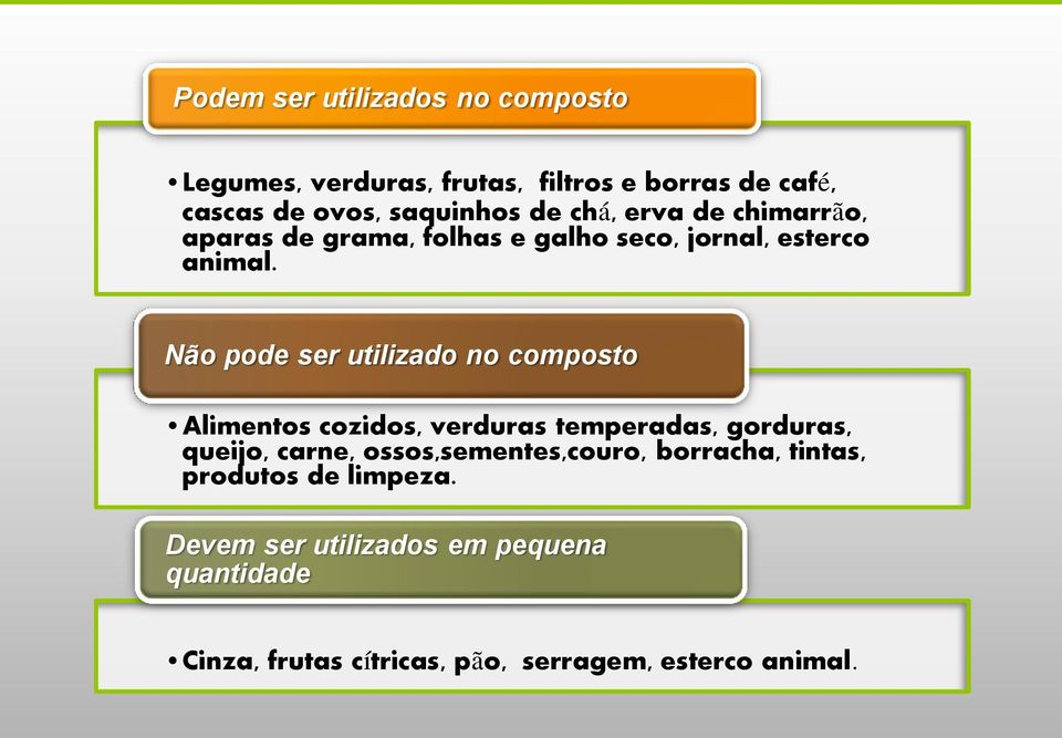 Não pode ser utilizado no composto Alimentos cozidos, verduras temperadas, gorduras, queijo, carne,