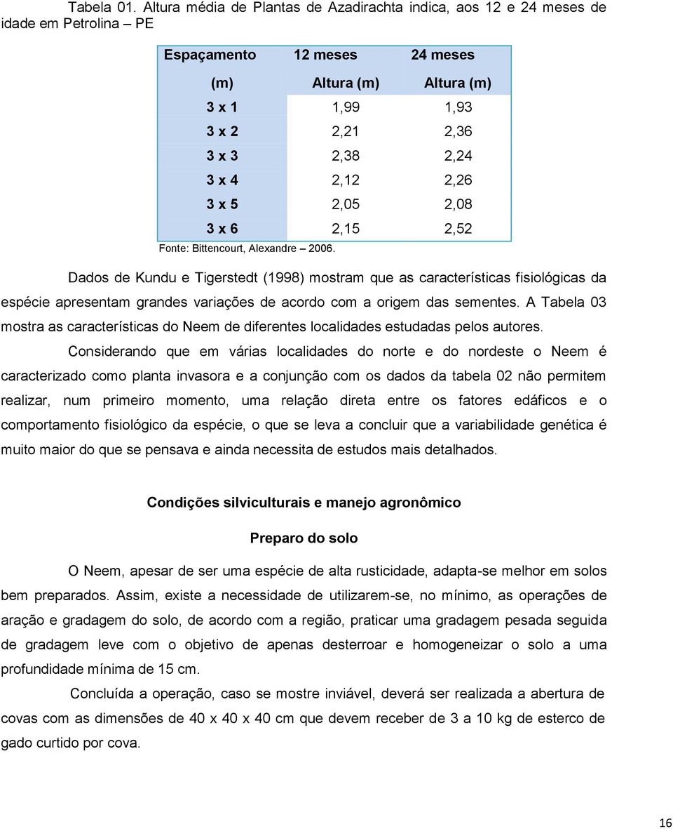 2,12 2,26 3 x 5 2,05 2,08 3 x 6 2,15 2,52 Fonte: Bittencourt, Alexandre 2006.