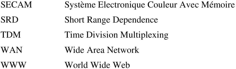 Short Range Dependence Time Division