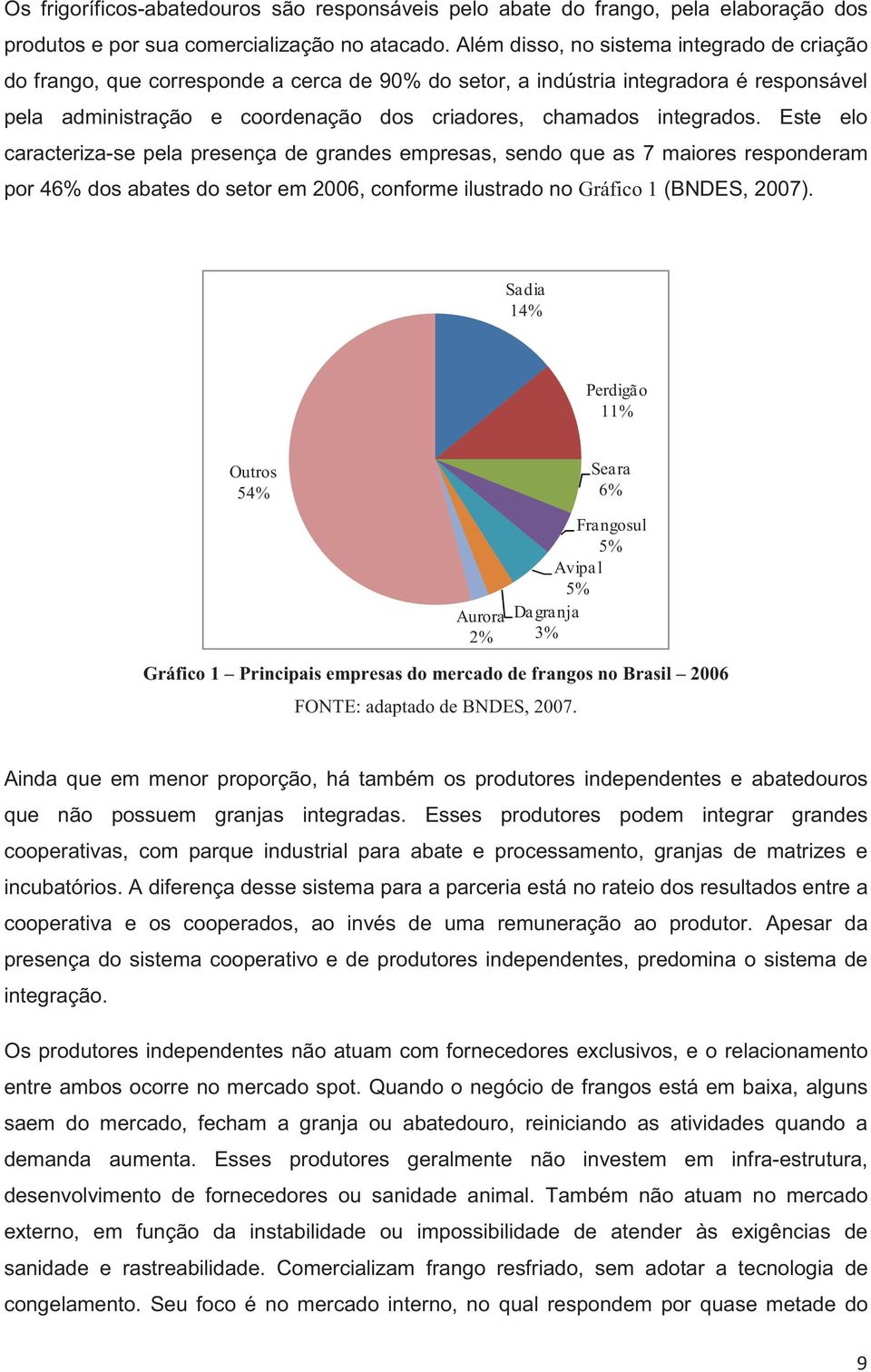 integrados. Este elo caracteriza-se pela presença de grandes empresas, sendo que as 7 maiores responderam por 46% dos abates do setor em 2006, conforme ilustrado no Gráfico 1 (BNDES, 2007).