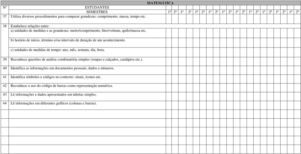 c) unidades de medidas de tempo: ano, mês, semana, dia, hora. 39 Reconhece questões de análise combinatória simples (roupas e calçados, cardápios etc.). 40 Identifica as informações em documentos pessoais, dados e números.