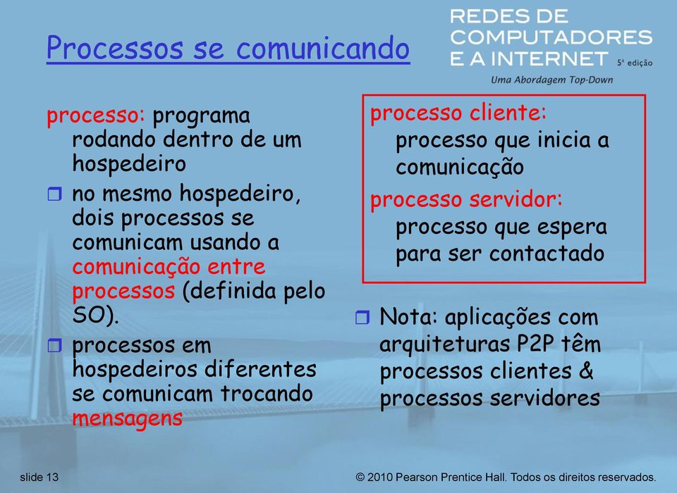 processos em hospedeiros diferentes se comunicam trocando mensagens processo cliente: processo que inicia a