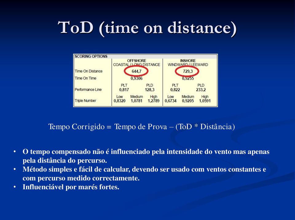 distância do percurso.