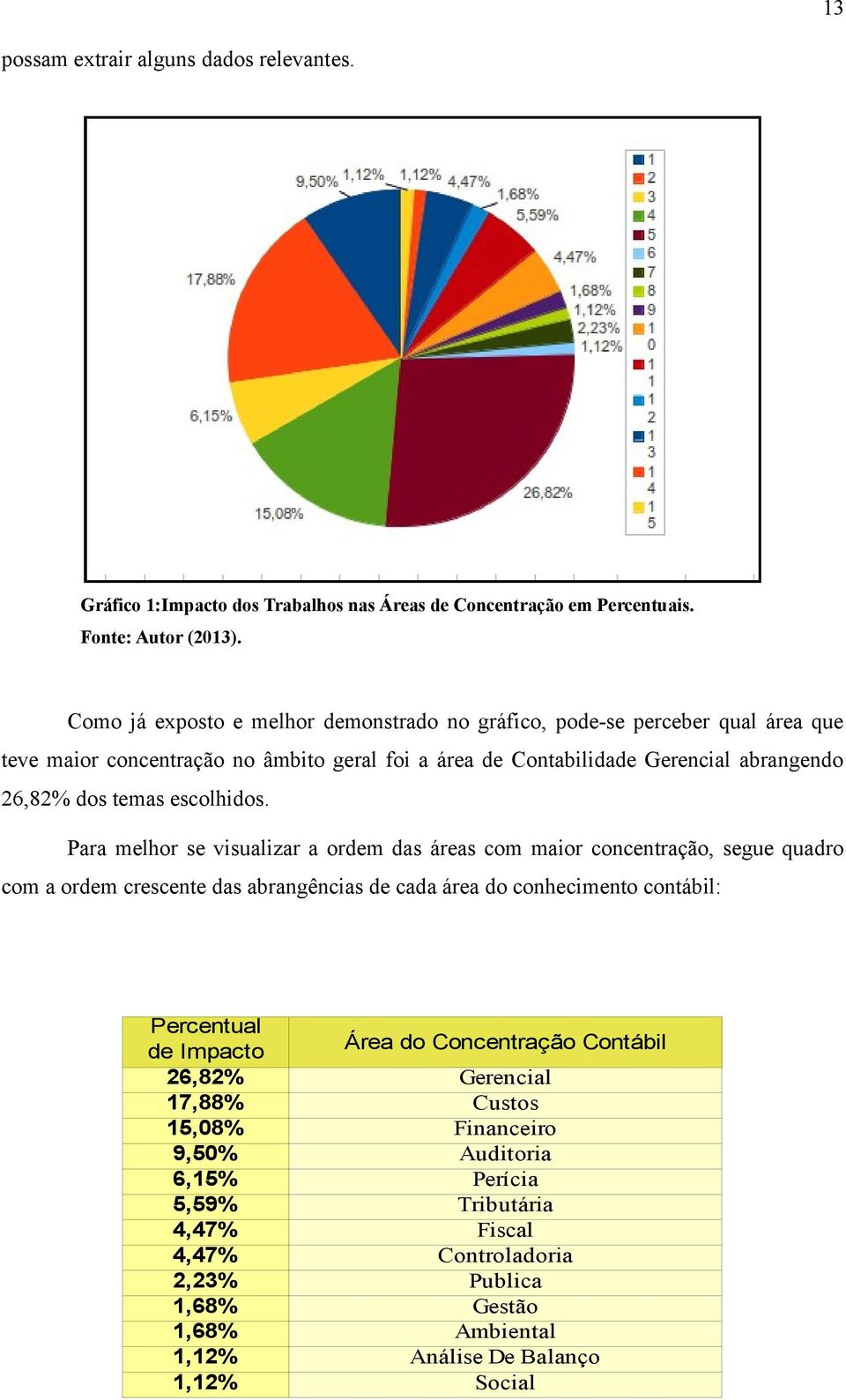 escolhidos.