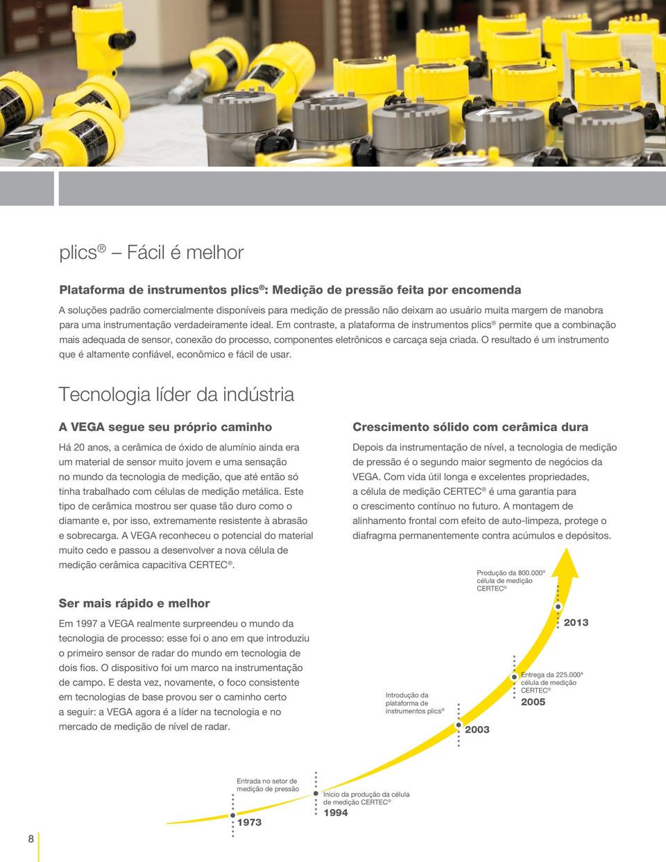 Em contraste, a plataforma de instrumentos plics permite que a combinação mais adequada de sensor, conexão do processo, componentes eletrônicos e carcaça seja criada.