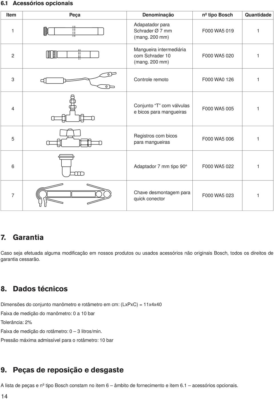 7 Chave desmontagem para quick conector F000 WA5 023 1 7.