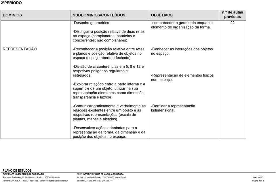 22 REPRESENTAÇÃO -Reconhecer a posição relativa entre retas e planos e posição relativa de objetos no espaço (espaço aberto e fechado).