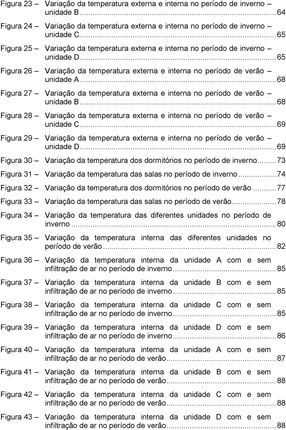 .. 68 Figura 27 Variação da temperatura externa e interna no período de verão unidade B... 68 Figura 28 Variação da temperatura externa e interna no período de verão unidade C.