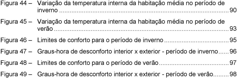 .. 93 Figura 46 Limites de conforto para o período de inverno.