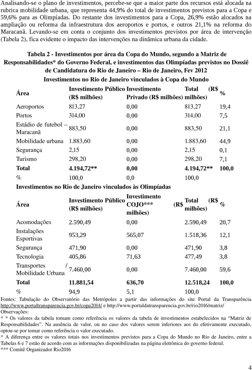 Levando se em conta o conjunto dos investimentos previstos por área de intervenção (Tabela 2), fica evidente o impacto das intervenções na dinâmica urbana da cidade.