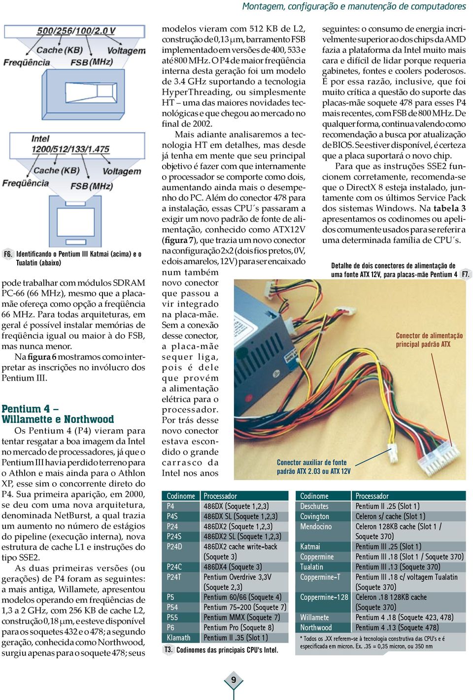 Para todas arquiteturas, em geral é possível instalar memórias de freqüência igual ou maior à do FSB, mas nunca menor.