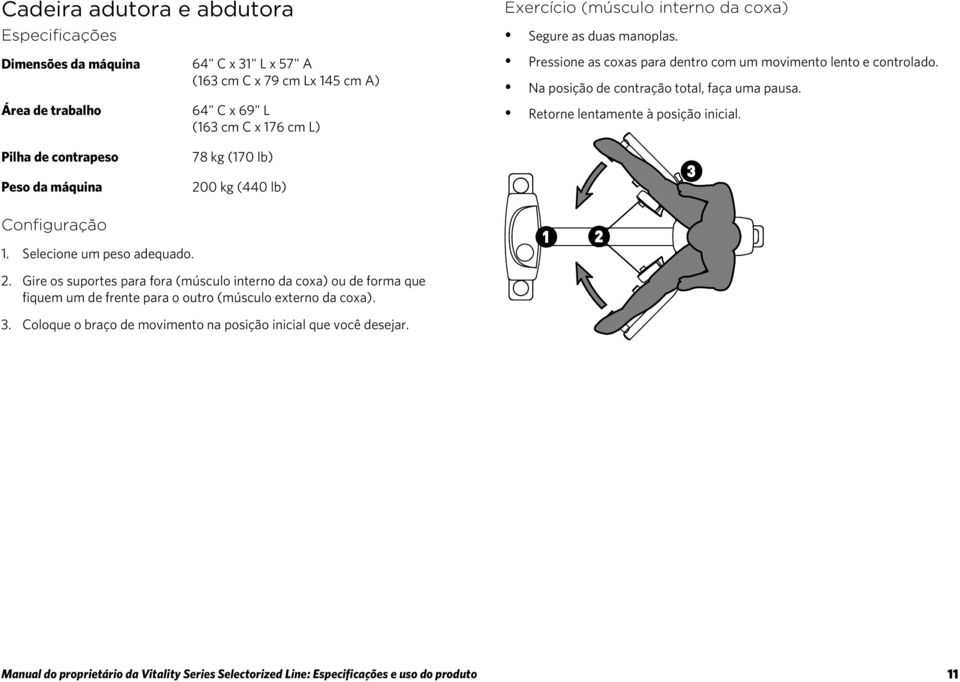 Pressione as coxas para dentro com um movimento lento e controlado. Na posição de contração total, faça uma pausa. Retorne lentamente à posição inicial. Configuração 1. Selecione um peso adequado.